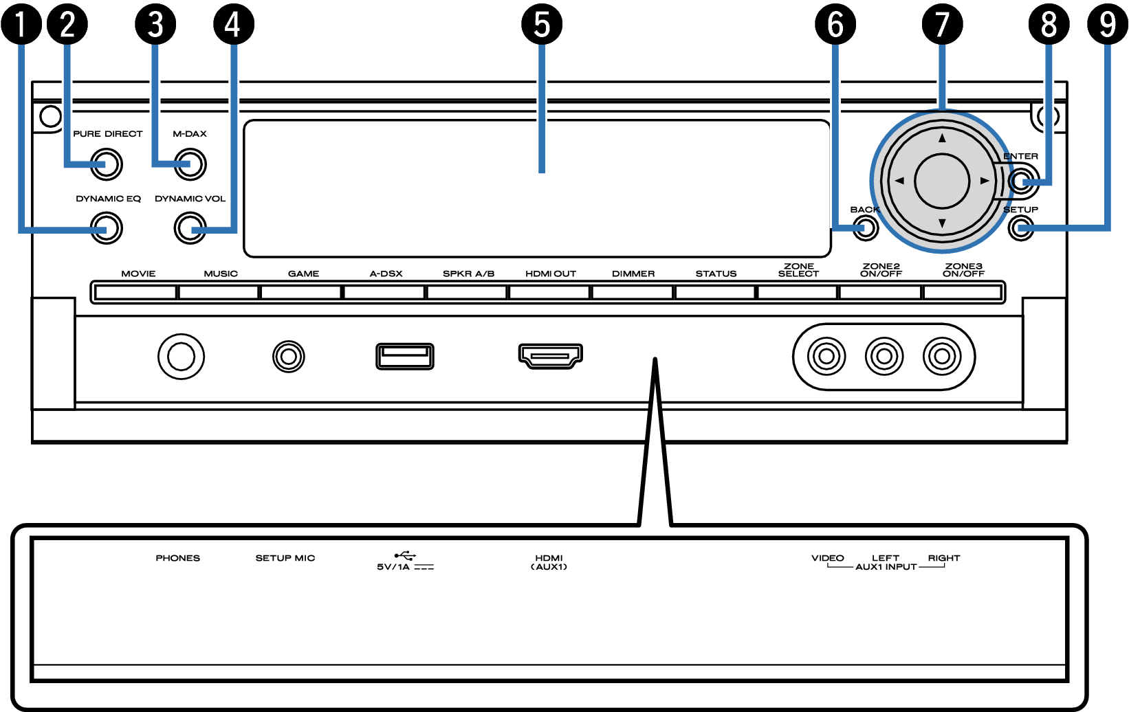 Name Front Small2-1 SR7009